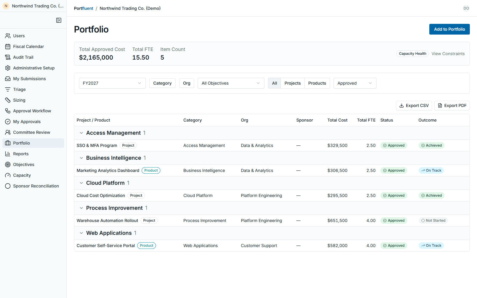 Portfolio and capacity view