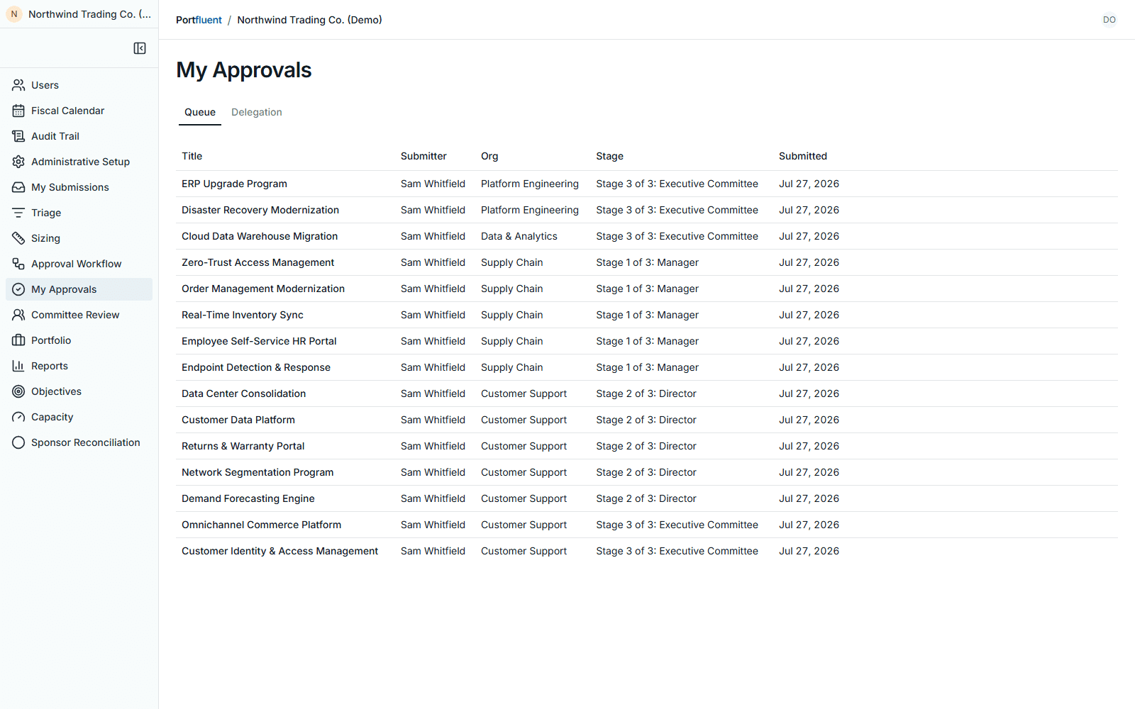 Approval workflow and audit trail view